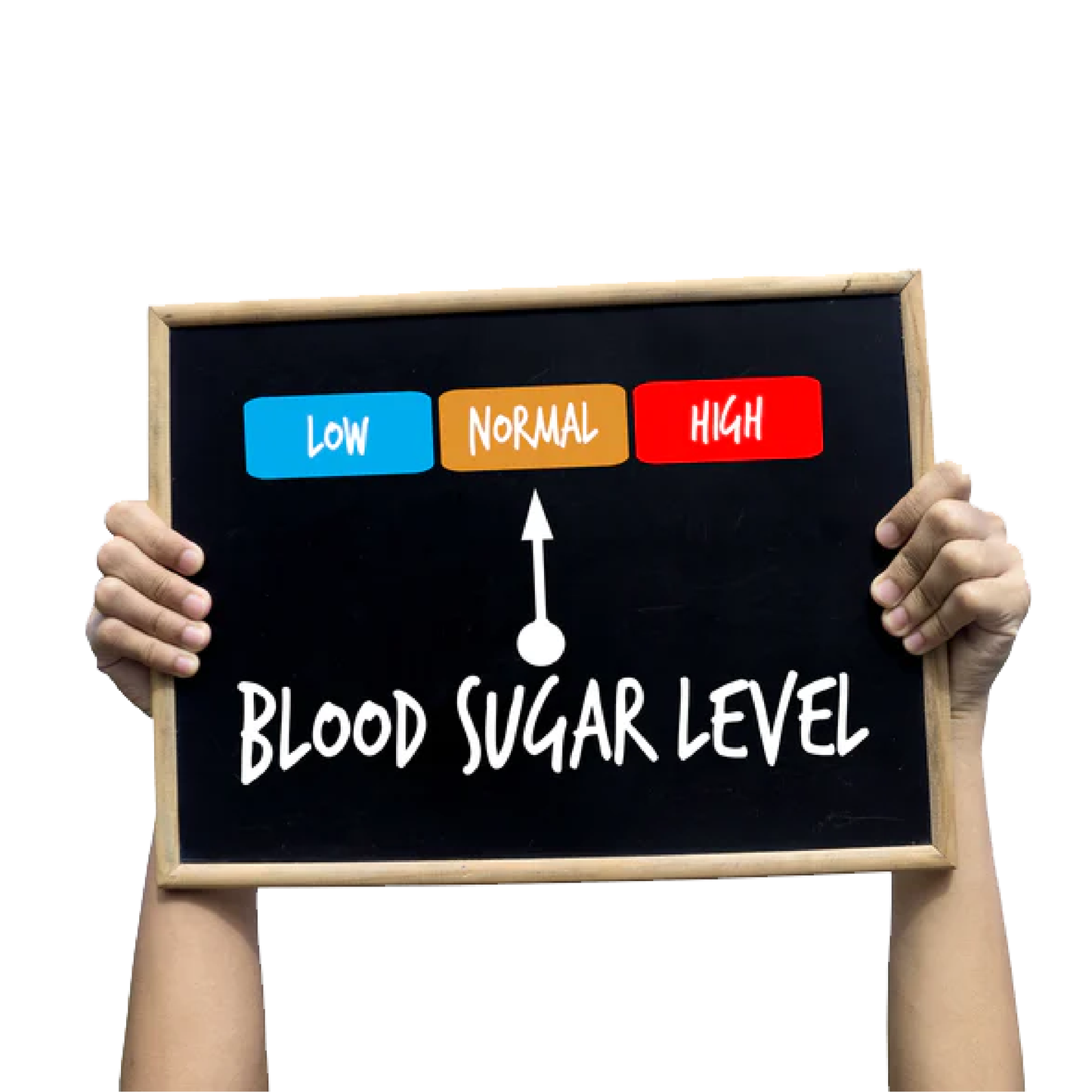 Viên Uống Giảm Đường Huyết Blood Sugar Formula